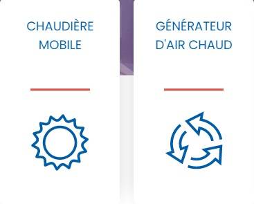 NEW DEPARTEMENT AIRCO